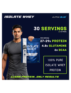Isolate Whey Protein Alpha Blue