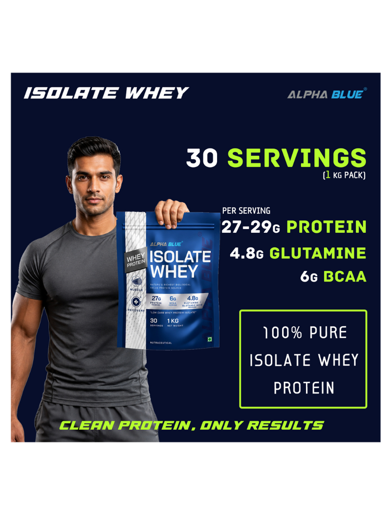 Isolate Whey Protein Alpha Blue