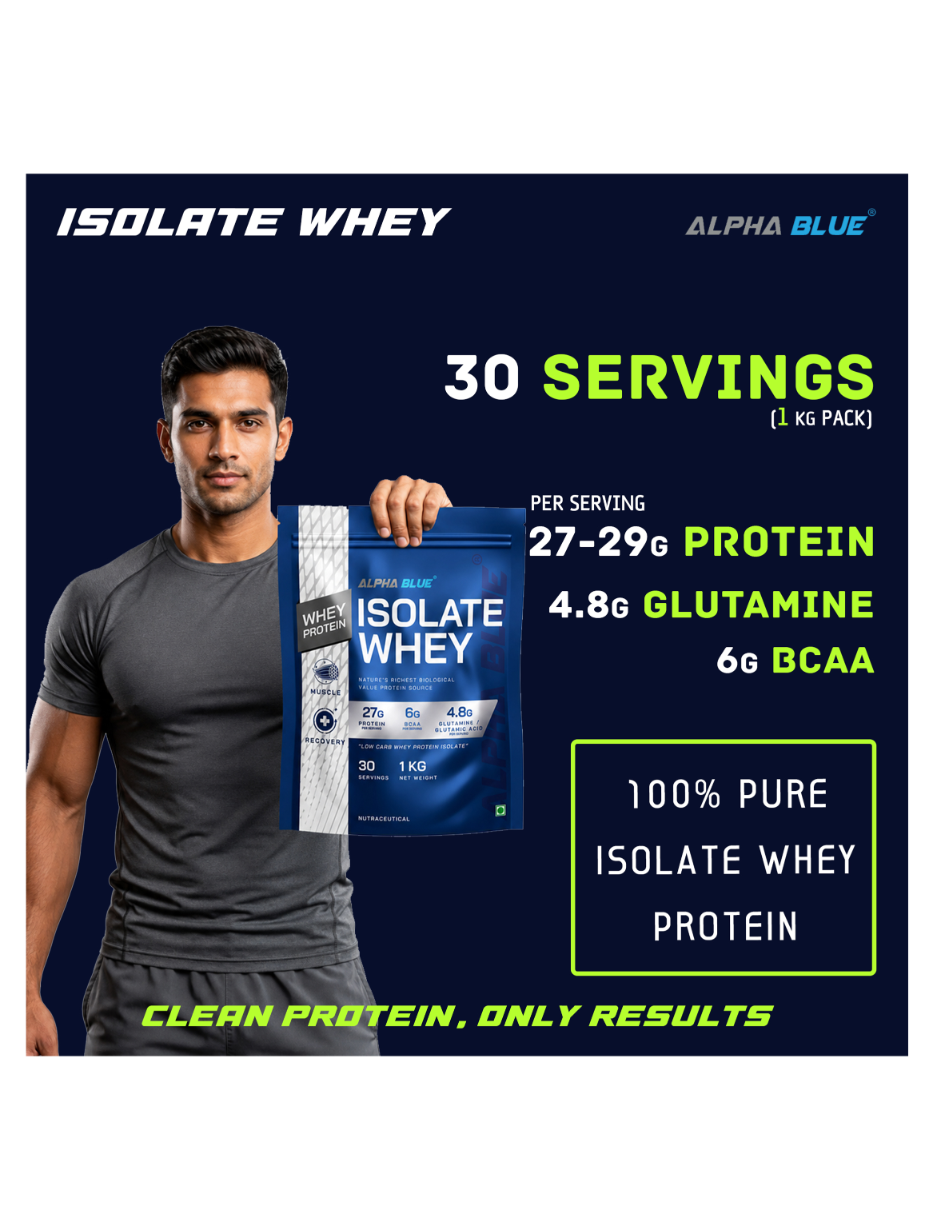 Isolate Whey Protein Alpha Blue
