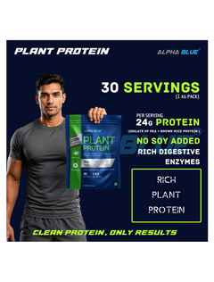 Plant Protein Alpha Blue