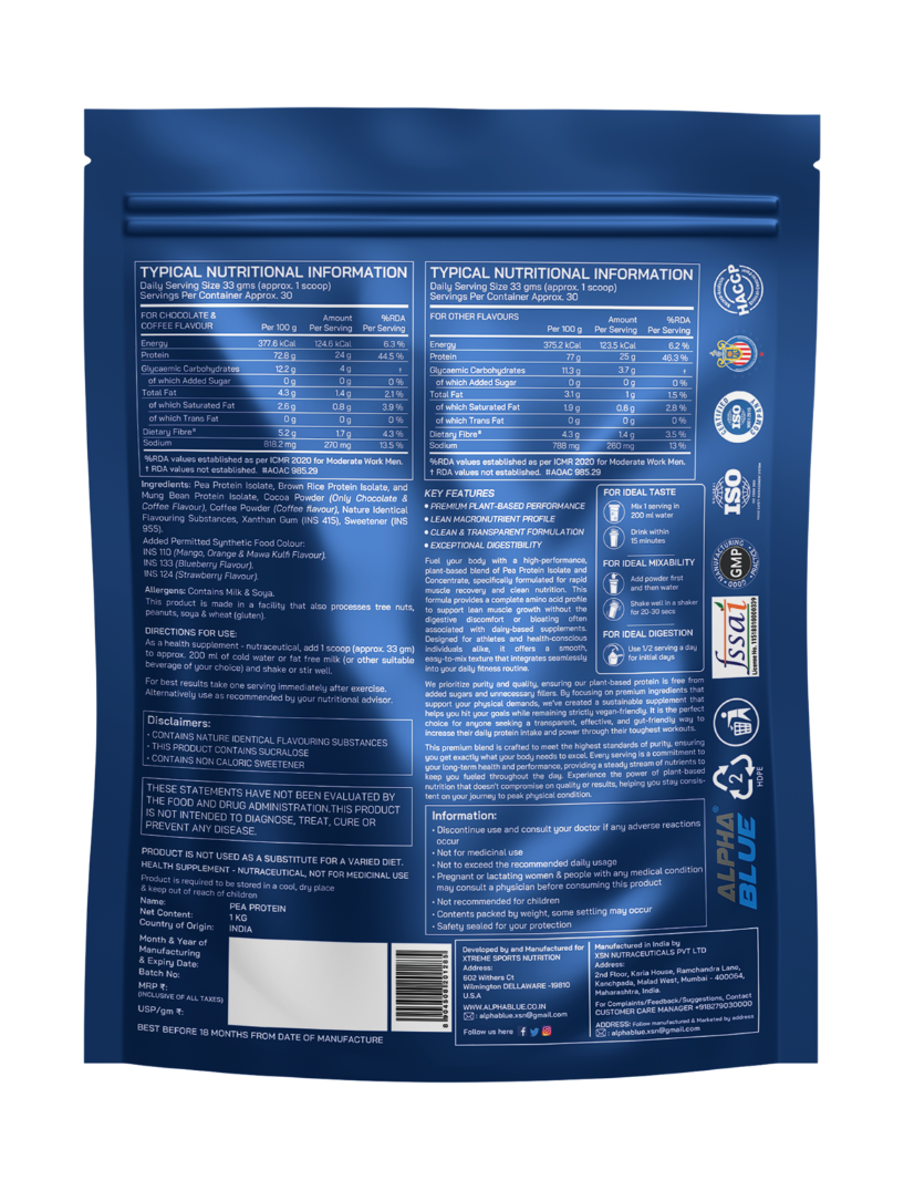 Plant Protein Alpha Blue
