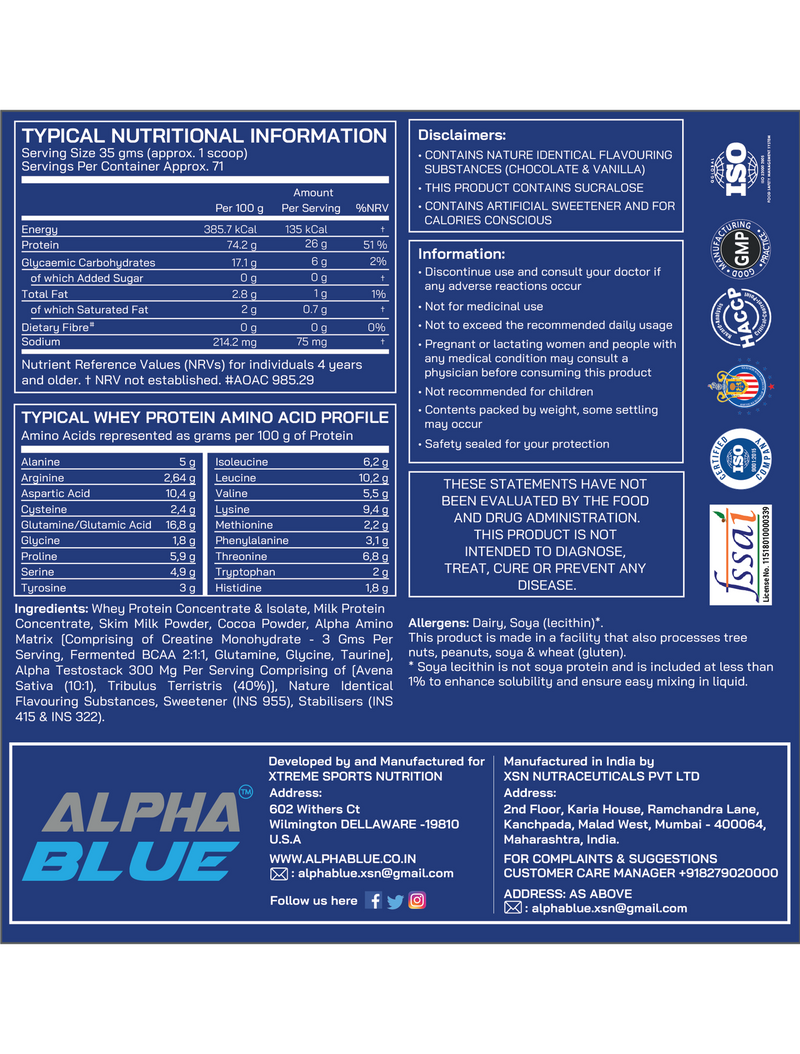 Alpha Blue Whey 71 Protein-11