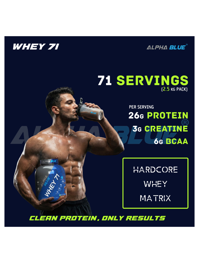 Alpha Blue Whey 71 Protein Alpha Blue